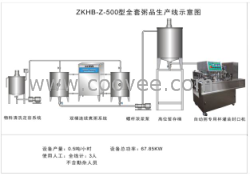 供应早餐粥点生产线 粥品生产线