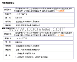 一手操作阿联酋签证，越南签证，上海彰伟