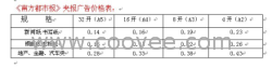 南方都市报夹报广告