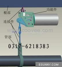 恒力弹簧，ITT，JBT8130.1-1999.