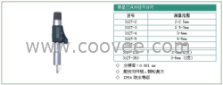 供应 英仕量具 INSIZE 三点内径千分尺