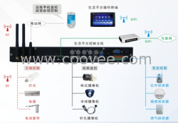 视频监控厂家/北京视频监控厂家/北京物联网视频监控400-886-6664