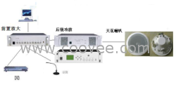 广播系统厂家