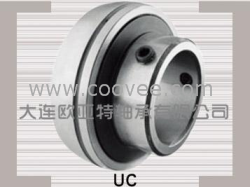 供应UC204