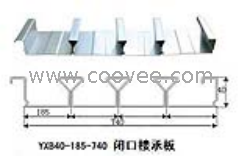 供应楼承板YX40-185-740