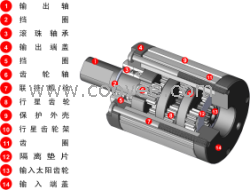 供应行星减速器结构