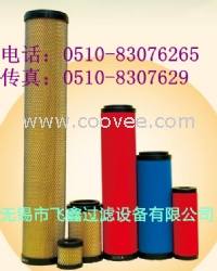 德国Zander精密滤芯