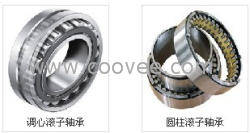 向心球轴承 纺织机械专用轴承产品展示