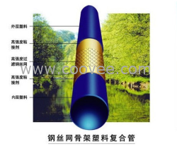 重庆聚乙烯钢丝网骨架复合管pe复合管
