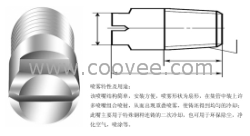 PZB8型扁平型扇形喷嘴