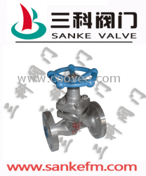 UJ41H不锈钢柱塞阀