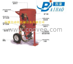 供应浙江喷砂机防腐除锈喷砂机喷砂罐