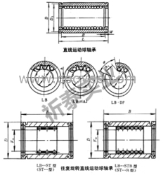 提供NJ2305E轴承&mdash;&mdash;上海祈泰