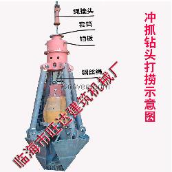 打捞工具 打捞钻头 深孔水下打捞冲抓钻头