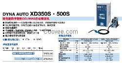 葫芦岛供应OTC原装气保焊枪系列