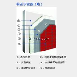 福州无机保温砂浆 福州玻化微珠 福建保温材料&middot; 福州外墙保温