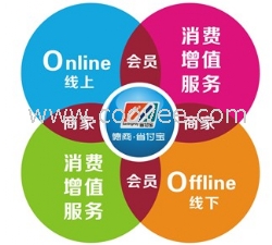 c2b团购电子商务模式【德商省付宝】