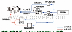 供应日本岩田WA-101喷枪