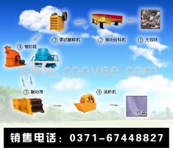 沙石生产线设备国内均价，沙石生产线设备厂