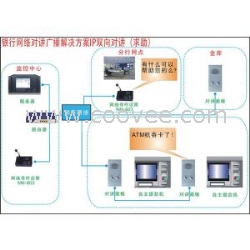 银行网络对讲广播解决方案&mdash;&mdash;IP双向对讲