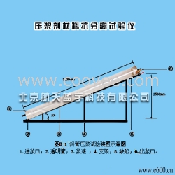 压浆剂材料抗分离试验仪