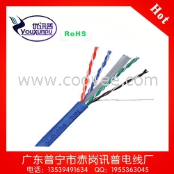 迷你六类非屏蔽网络线 CAT6 0.53