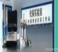 CUGHR-W600矿井水源快速识别仪