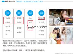 南通化妆品产品包装设计，广州CM品牌策划
