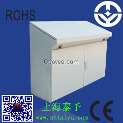 仿威图操作台，APXM斜面操作台