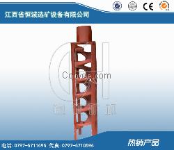 买实验螺旋溜槽，就选恒诚矿机，