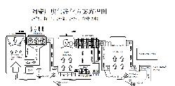 陶瓷厂废气净化设备