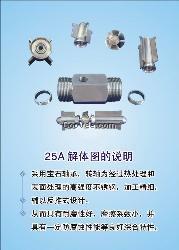 流量计，涡轮流量计，速度式流量计